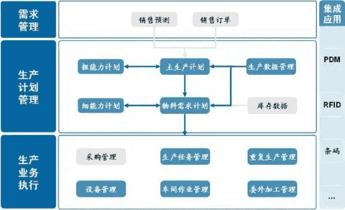 煤矿生产技术综合管理1.png