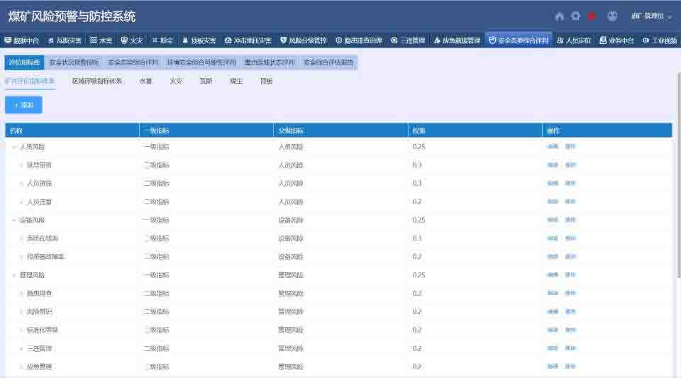 煤矿风险预警与防控系统解决方案2-l.jpg